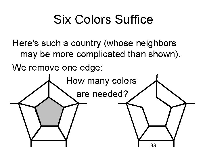 Six Colors Suffice Here's such a country (whose neighbors may be more complicated than