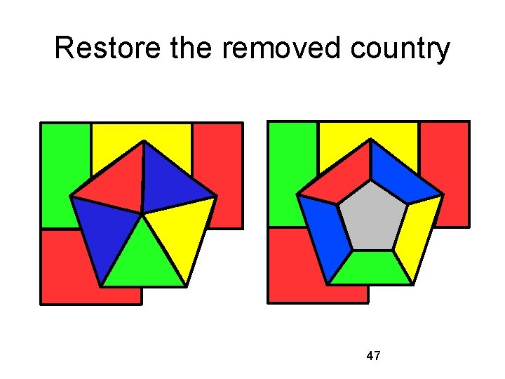 Restore the removed country 47 