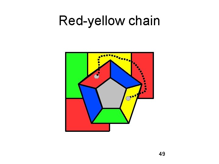 Red-yellow chain 49 