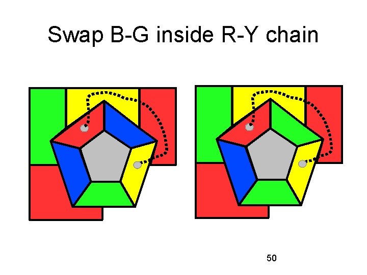 Swap B-G inside R-Y chain ` 50 