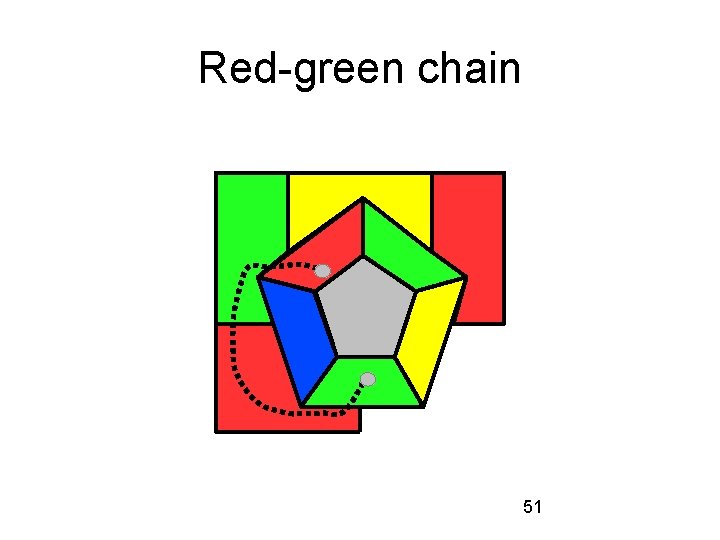 Red-green chain 51 