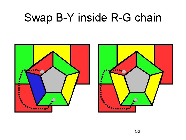 Swap B-Y inside R-G chain 52 