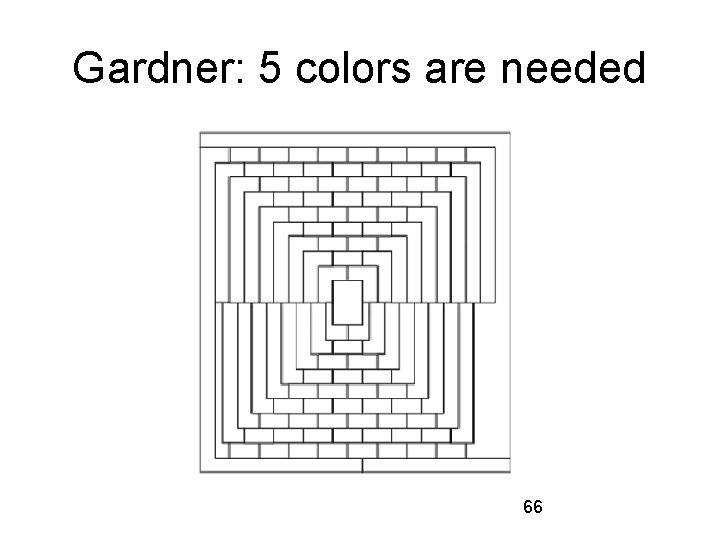 Gardner: 5 colors are needed 66 