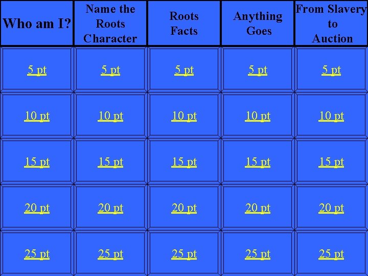 Who am I? Name the Roots Character Roots Facts Anything Goes From Slavery to