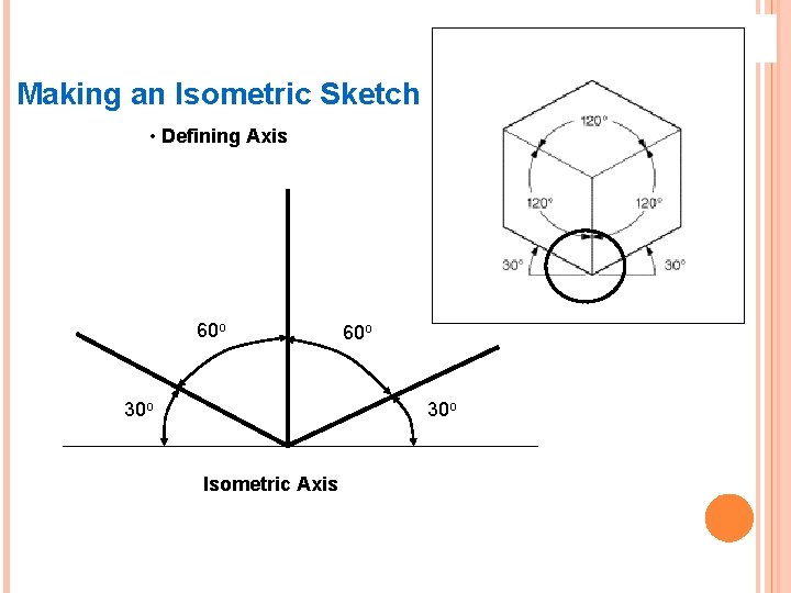Making an Isometric Sketch • Defining Axis 60 o 30 o Isometric Axis 