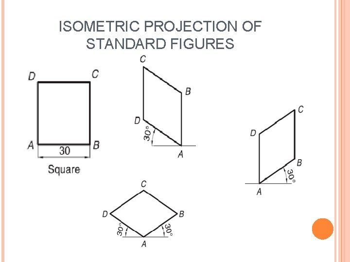 ISOMETRIC PROJECTION OF STANDARD FIGURES 