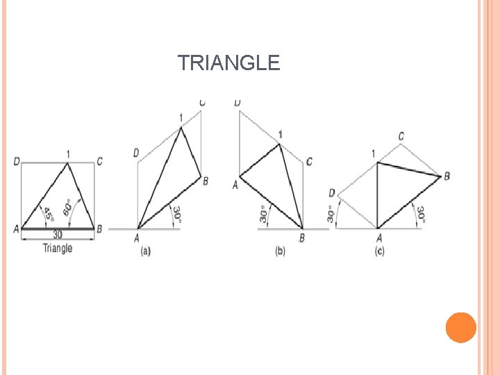 TRIANGLE 