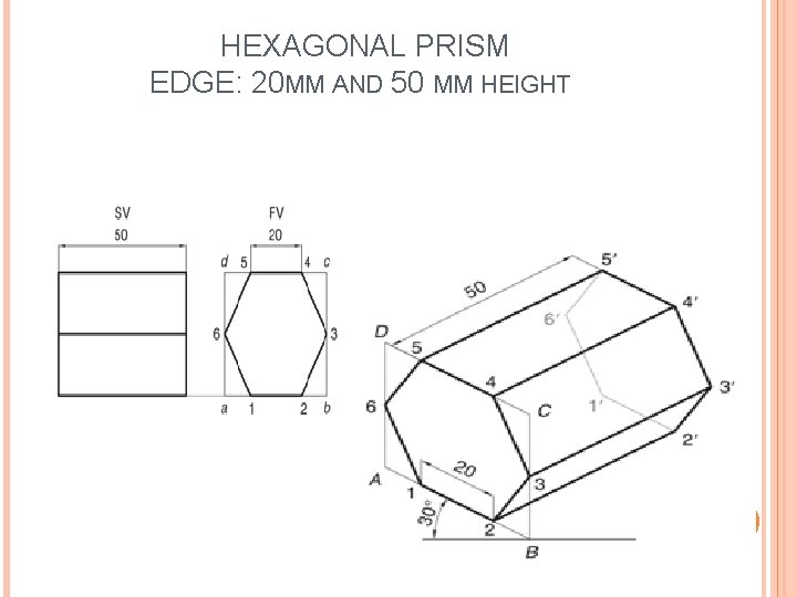 HEXAGONAL PRISM EDGE: 20 MM AND 50 MM HEIGHT 