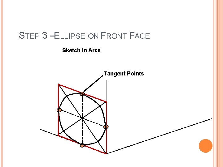 STEP 3 –ELLIPSE ON FRONT FACE Sketch in Arcs Tangent Points 