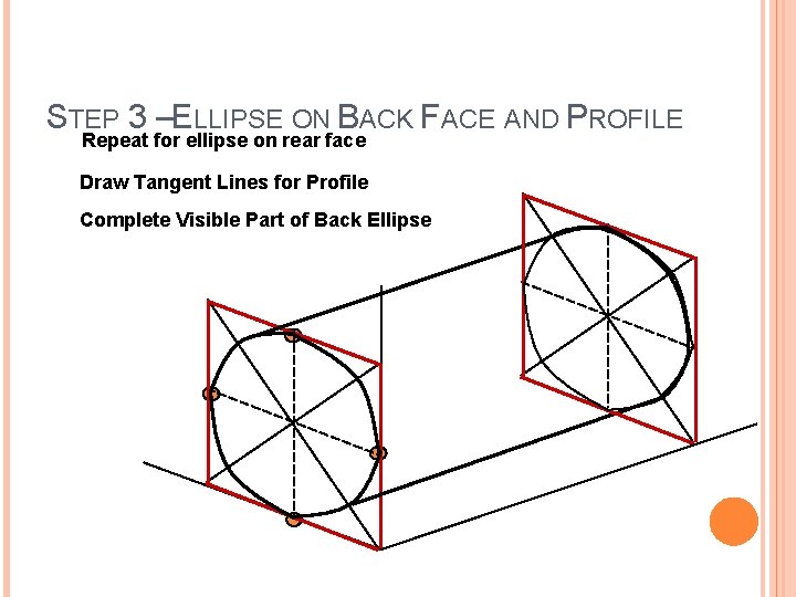 STEP 3 –ELLIPSE ON BACK FACE AND PROFILE Repeat for ellipse on rear face