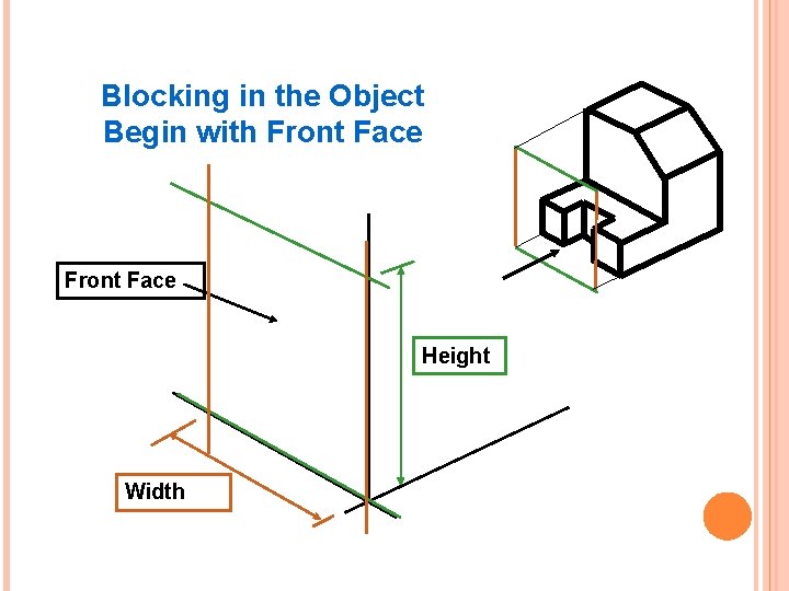 Blocking in the Object Begin with Front Face Height Width 