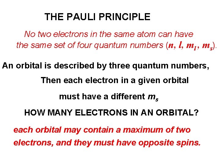 THE PAULI PRINCIPLE No two electrons in the same atom can have the same