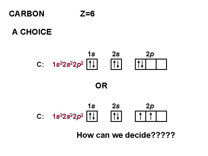 CARBON Z=6 A CHOICE 1 s C: 2 s 2 p 1 s 22