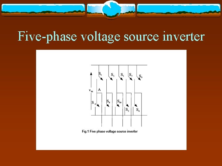 Five-phase voltage source inverter 