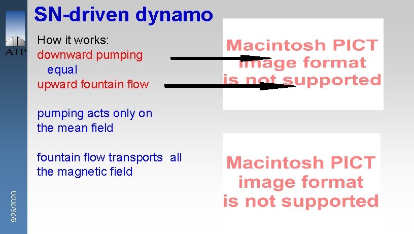 SN-driven dynamo How it works: downward pumping equal upward fountain flow pumping acts only