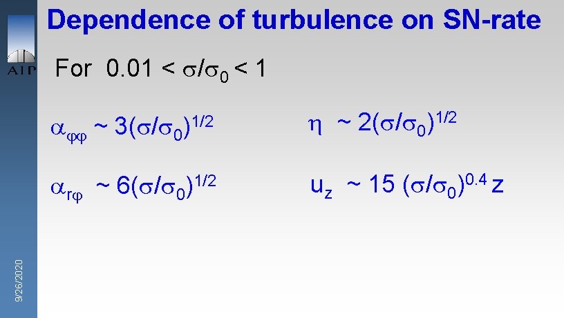 Dependence of turbulence on SN-rate For 0. 01 < / 0 < 1 ~