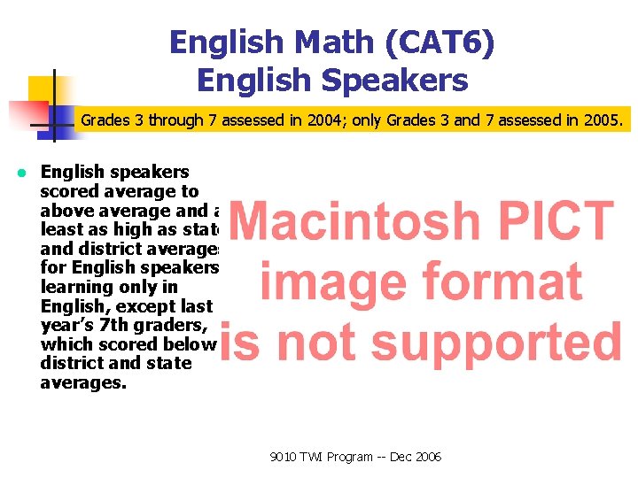 English Math (CAT 6) English Speakers Grades 3 through 7 assessed in 2004; only