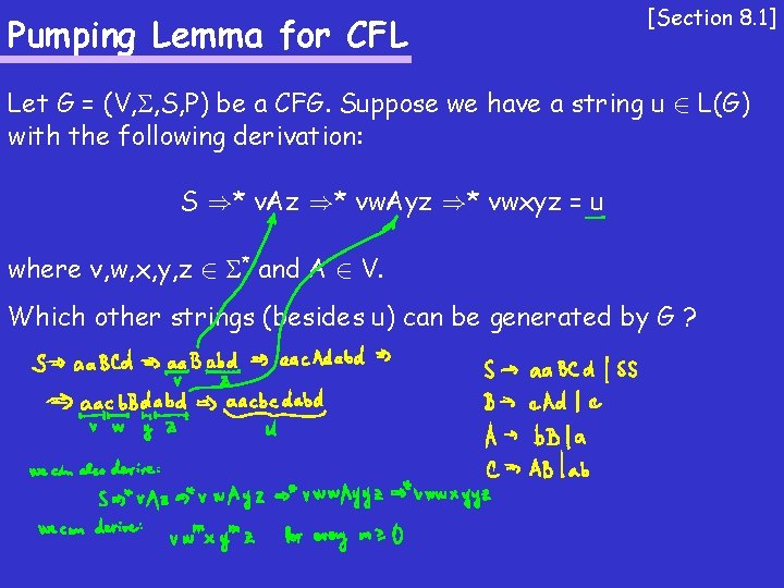 Pumping Lemma for CFL [Section 8. 1] Let G = (V, , S, P)