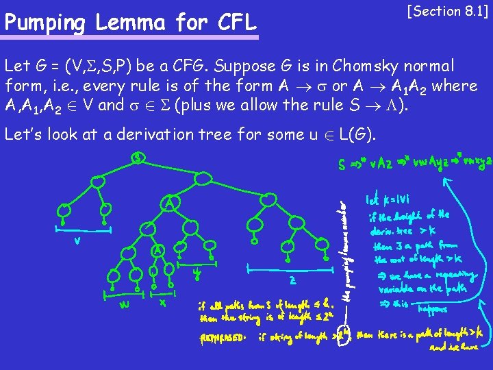Pumping Lemma for CFL [Section 8. 1] Let G = (V, , S, P)