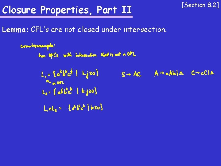 Closure Properties, Part II Lemma: CFL’s are not closed under intersection. [Section 8. 2]