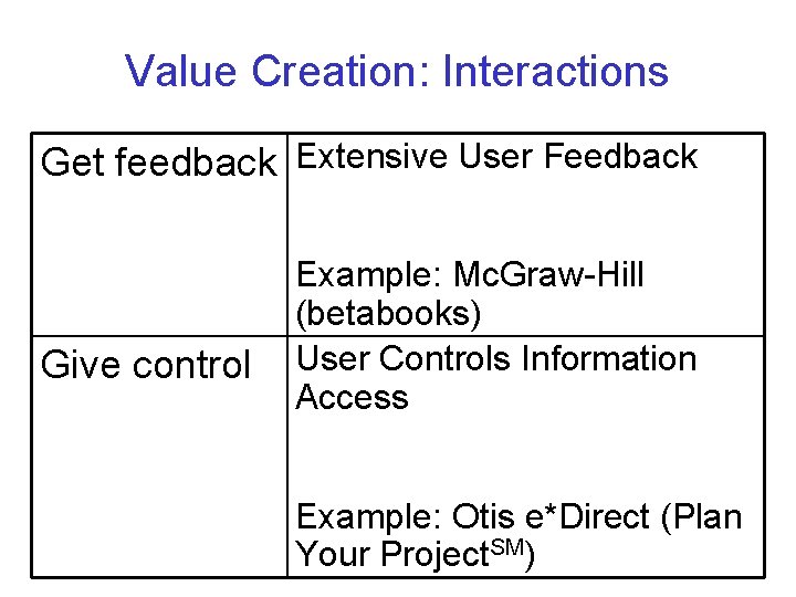 Value Creation: Interactions Get feedback Extensive User Feedback Give control Example: Mc. Graw-Hill (betabooks)