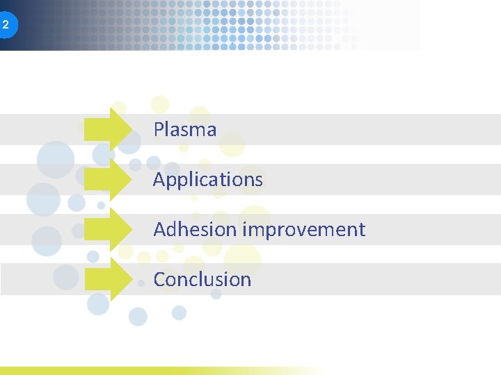 2 Plasma Applications Adhesion improvement Conclusion 