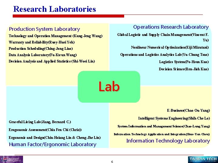 Research Laboratories Operations Research Laboratory Production System Laboratory Global Logistic and Supply Chain Management(Vincent