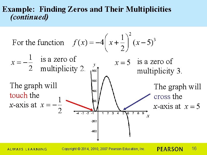 Example: Finding Zeros and Their Multiplicities (continued) For the function is a zero of