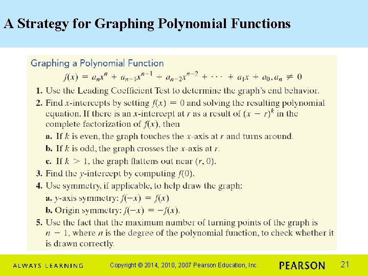 A Strategy for Graphing Polynomial Functions Copyright © 2014, 2010, 2007 Pearson Education, Inc.