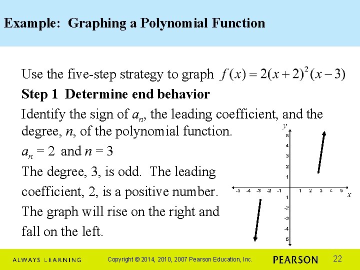 Example: Graphing a Polynomial Function Use the five-step strategy to graph Step 1 Determine
