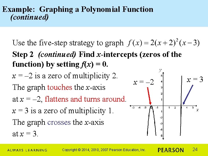 Example: Graphing a Polynomial Function (continued) Use the five-step strategy to graph Step 2