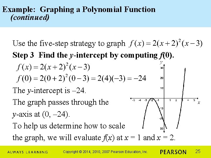 Example: Graphing a Polynomial Function (continued) Use the five-step strategy to graph Step 3