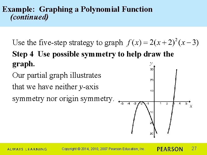 Example: Graphing a Polynomial Function (continued) Use the five-step strategy to graph Step 4