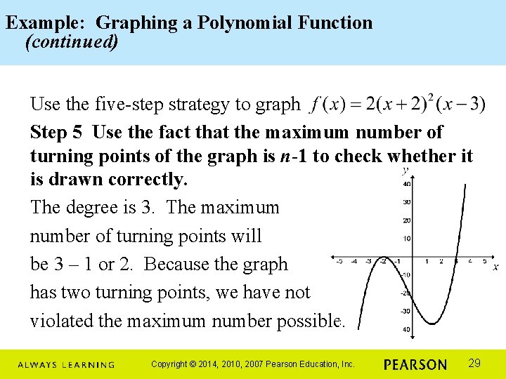 Example: Graphing a Polynomial Function (continued) Use the five-step strategy to graph Step 5