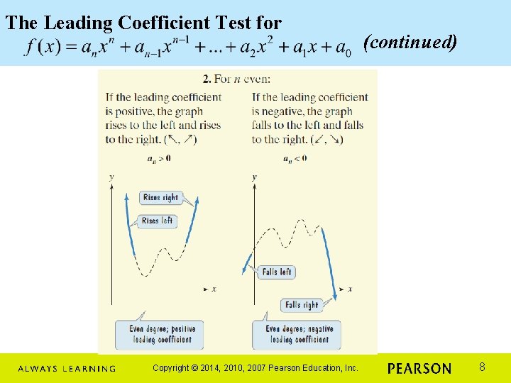 The Leading Coefficient Test for Copyright © 2014, 2010, 2007 Pearson Education, Inc. (continued)