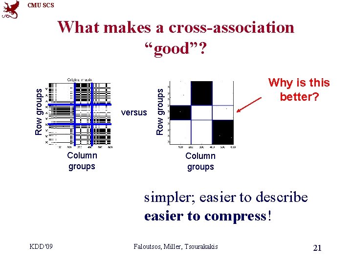 CMU SCS versus Column groups Why is this better? Row groups What makes a