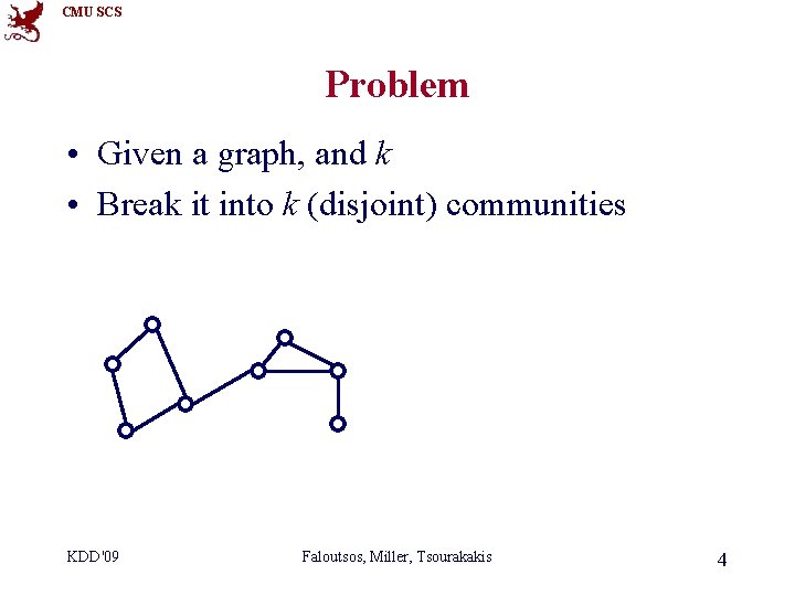 CMU SCS Problem • Given a graph, and k • Break it into k