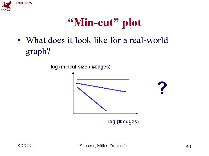 CMU SCS “Min-cut” plot • What does it look like for a real-world graph?