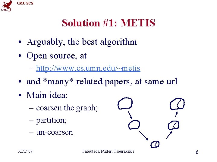 CMU SCS Solution #1: METIS • Arguably, the best algorithm • Open source, at