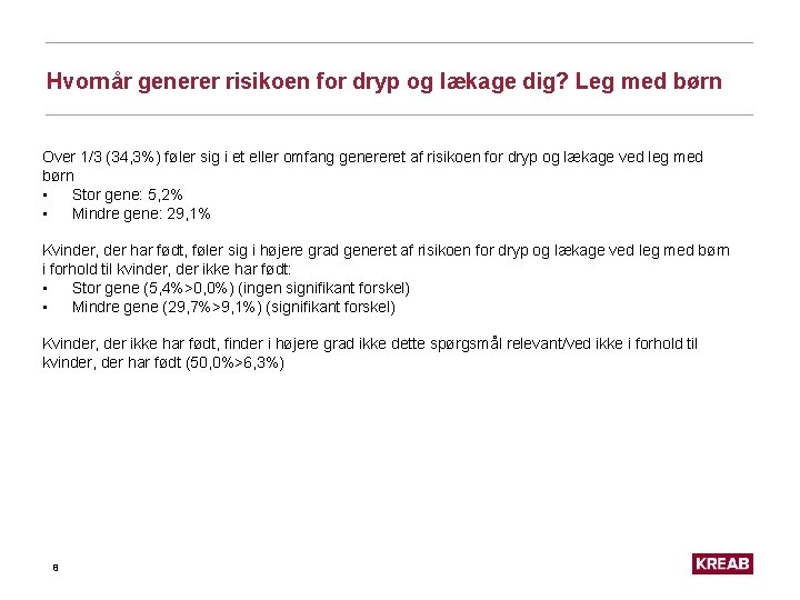 Hvornår generer risikoen for dryp og lækage dig? Leg med børn Over 1/3 (34,