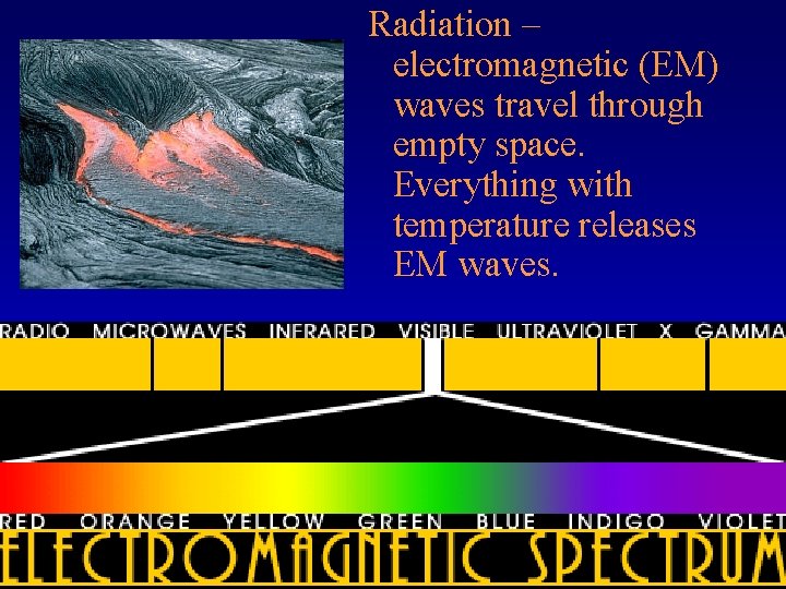 Radiation – electromagnetic (EM) waves travel through empty space. Everything with temperature releases EM