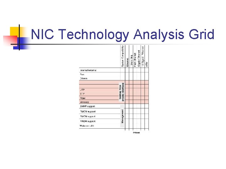 NIC Technology Analysis Grid NIC Technology Analysis Grid