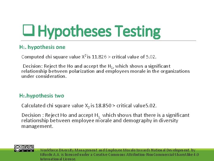 q Hypotheses Testing H 1. hypothesis one Computed chi square value X 2 is
