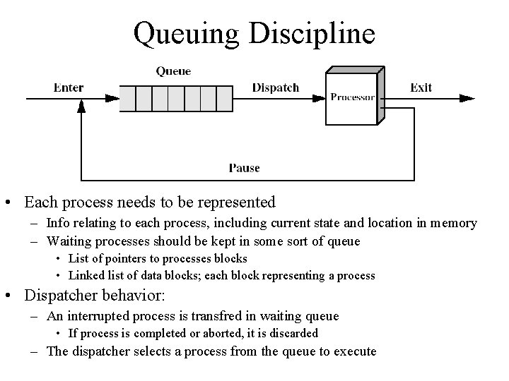 Queuing Discipline • Each process needs to be represented – Info relating to each