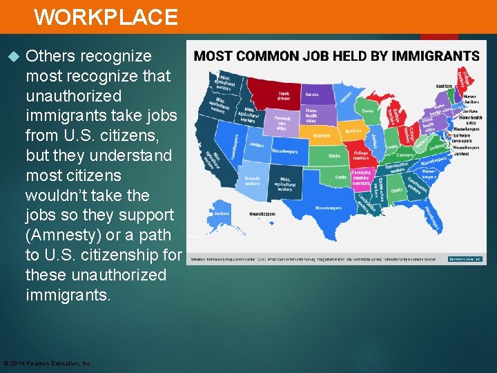 WORKPLACE Others recognize most recognize that unauthorized immigrants take jobs from U. S. citizens,