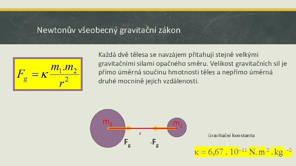 Newtonův všeobecný gravitační zákon Každá dvě tělesa se navzájem přitahují stejně velkými gravitačními silami