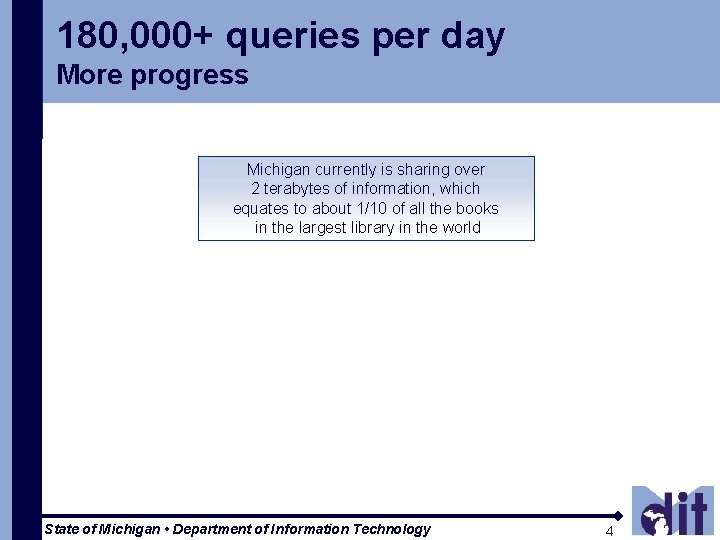 180, 000+ queries per day More progress Michigan currently is sharing over 2 terabytes