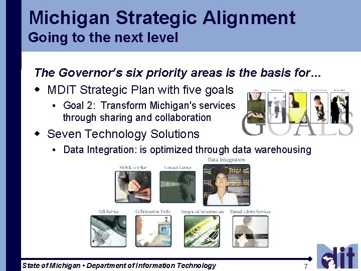 Michigan Strategic Alignment Going to the next level The Governor’s six priority areas is