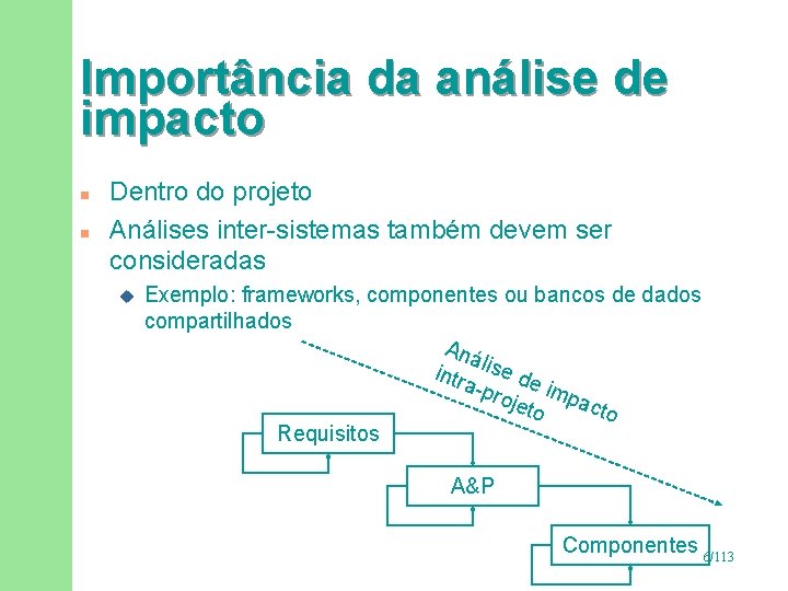 Importância da análise de impacto n n Dentro do projeto Análises inter-sistemas também devem