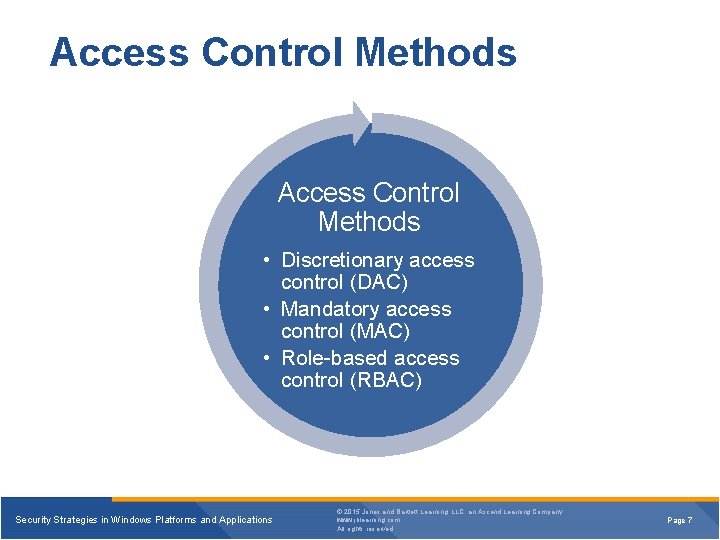 Access Control Methods • Discretionary access control (DAC) • Mandatory access control (MAC) •